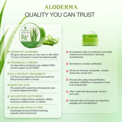 6_cfa5b96b-023e-43da-9e1d-9878d0108ce5_800x800.jpg Aloderma Fresh Aloe Vera Gel